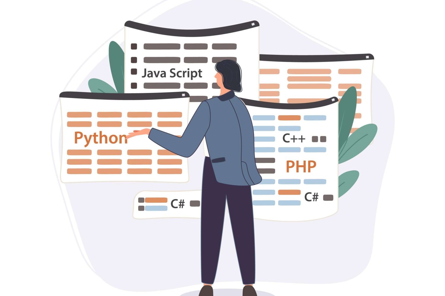 programing language course infodesk computer education